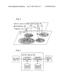 Service Registry and Relevant System and Method diagram and image