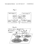 Service Registry and Relevant System and Method diagram and image