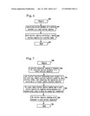 Service Registry and Relevant System and Method diagram and image