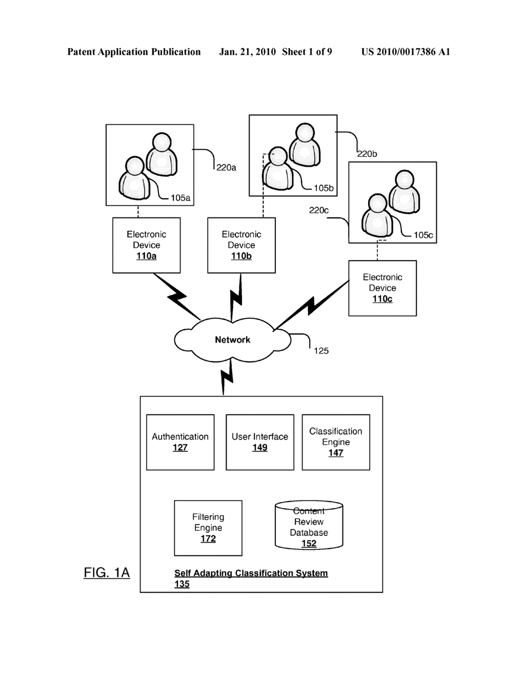 METHOD AND SYSTEM FOR SELF-ADAPTING CLASSIFICATION OF USER GENERATED CONTENT - diagram, schematic, and image 02