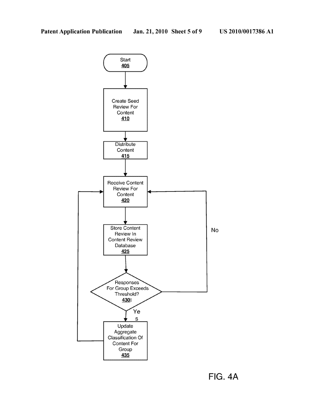 METHOD AND SYSTEM FOR SELF-ADAPTING CLASSIFICATION OF USER GENERATED CONTENT - diagram, schematic, and image 06