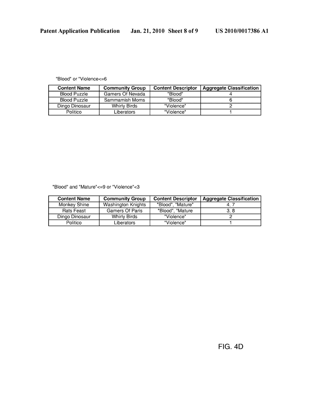 METHOD AND SYSTEM FOR SELF-ADAPTING CLASSIFICATION OF USER GENERATED CONTENT - diagram, schematic, and image 09