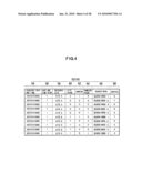 WEB PAGE PROVIDING APPARATUS AND METHOD FOR INTERLOCKING WEB PAGE WITH RANKING diagram and image