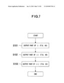 WEB PAGE PROVIDING APPARATUS AND METHOD FOR INTERLOCKING WEB PAGE WITH RANKING diagram and image