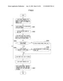 WEB PAGE PROVIDING APPARATUS AND METHOD FOR INTERLOCKING WEB PAGE WITH RANKING diagram and image