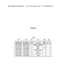 WEB PAGE PROVIDING APPARATUS AND METHOD FOR INTERLOCKING WEB PAGE WITH RANKING diagram and image