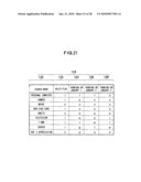 WEB PAGE PROVIDING APPARATUS AND METHOD FOR INTERLOCKING WEB PAGE WITH RANKING diagram and image