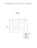 WEB PAGE PROVIDING APPARATUS AND METHOD FOR INTERLOCKING WEB PAGE WITH RANKING diagram and image