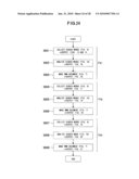 WEB PAGE PROVIDING APPARATUS AND METHOD FOR INTERLOCKING WEB PAGE WITH RANKING diagram and image