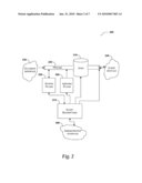 SYSTEM AND METHOD FOR SCOPING SEARCHES USING INDEX KEYS diagram and image