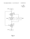 SYSTEM AND METHOD FOR SCOPING SEARCHES USING INDEX KEYS diagram and image