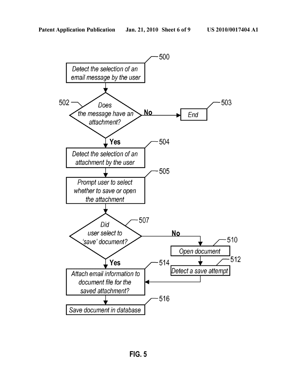 Method and Apparatus to Elegantly and Automatically Track Emails and its Attachments for Enhanced User Convenience - diagram, schematic, and image 07