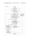 INFORMATION PROCESSING APPARATUS AND INFORMATION PROCESSING METHOD diagram and image