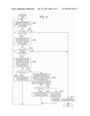 INFORMATION PROCESSING APPARATUS AND INFORMATION PROCESSING METHOD diagram and image