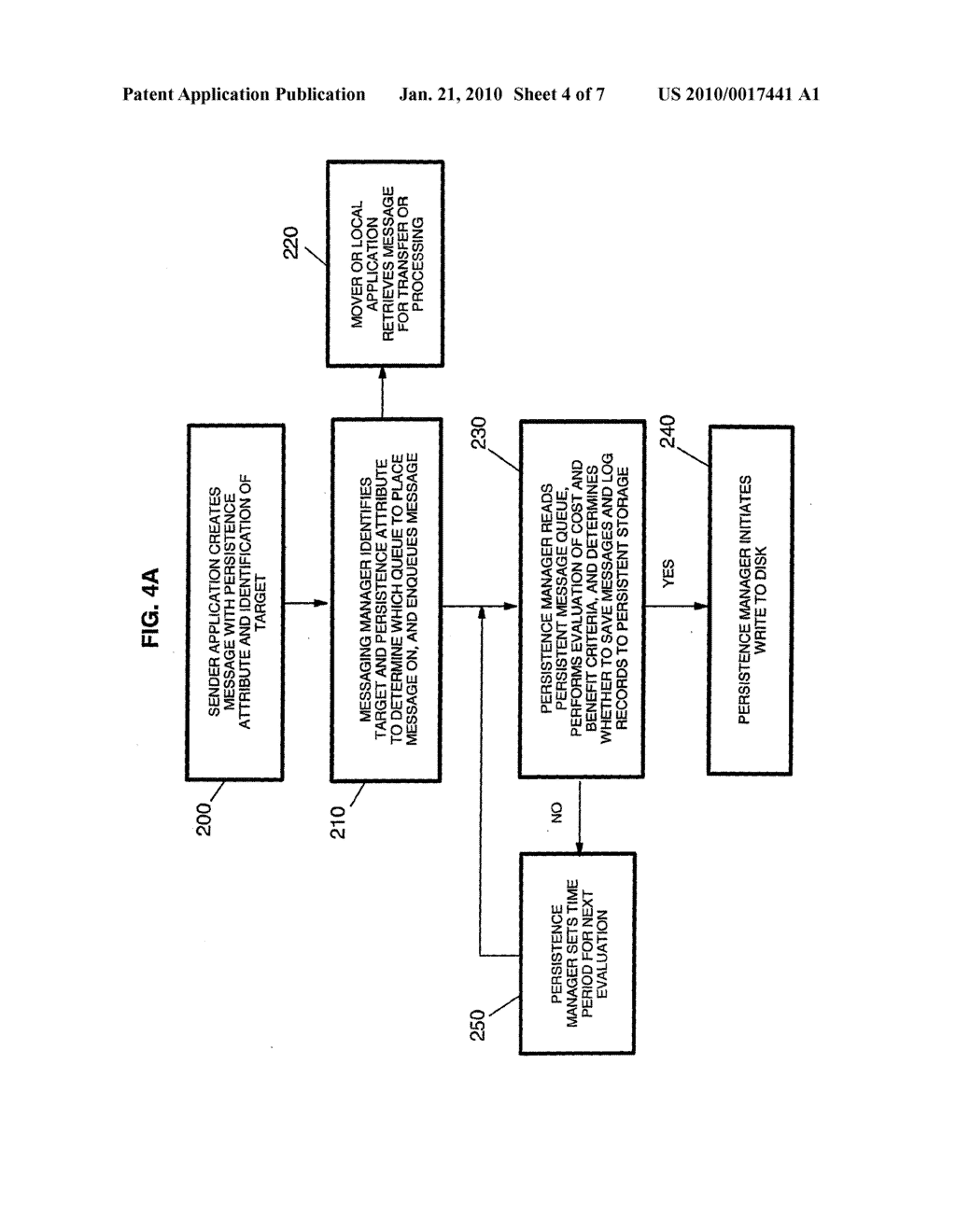 METHODS, APPARATUS AND COMPUTER PROGRAMS FOR MANAGING PERSISTENCE - diagram, schematic, and image 05