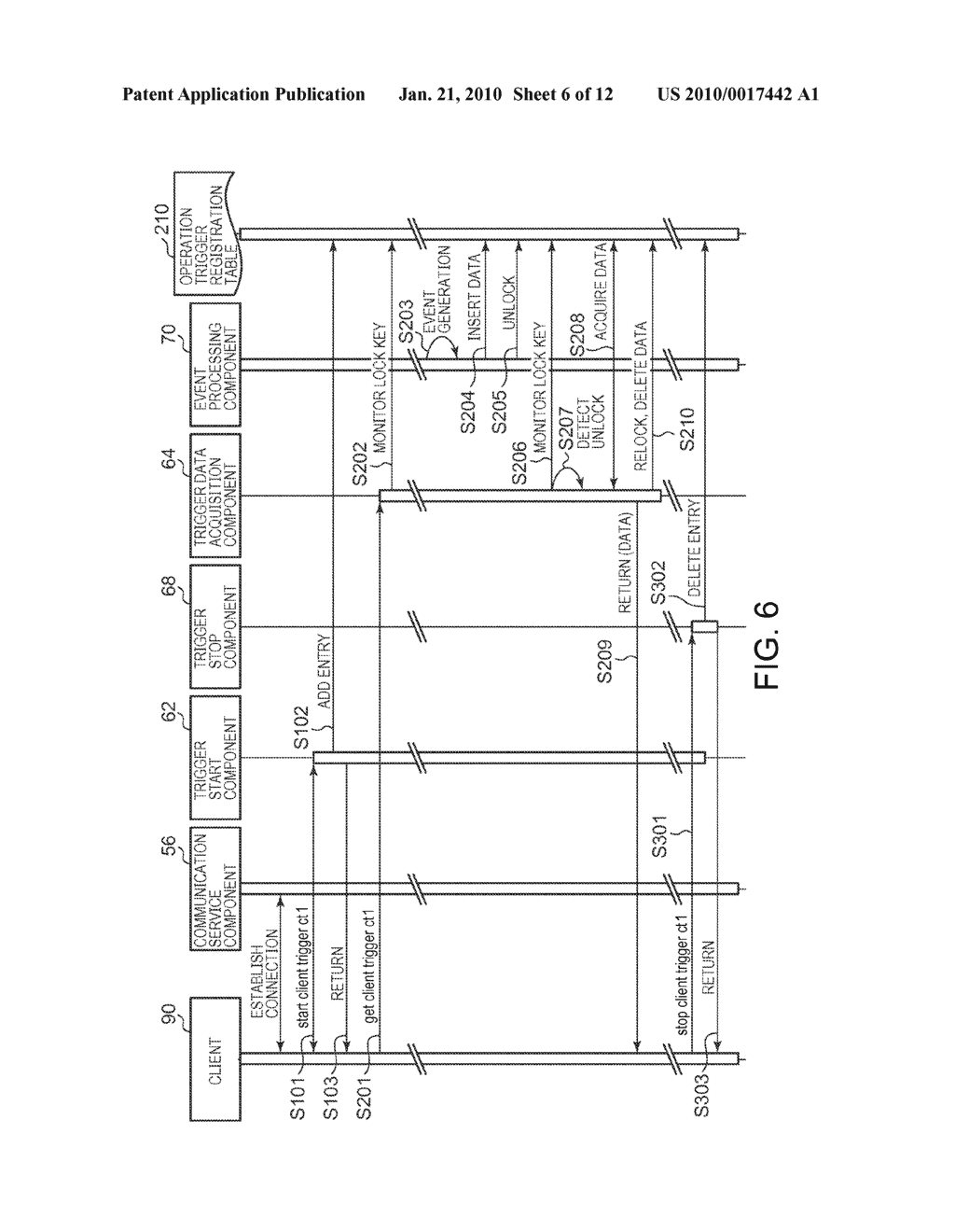 Information Management Server, Information Processing System, Communication Method and Program - diagram, schematic, and image 07