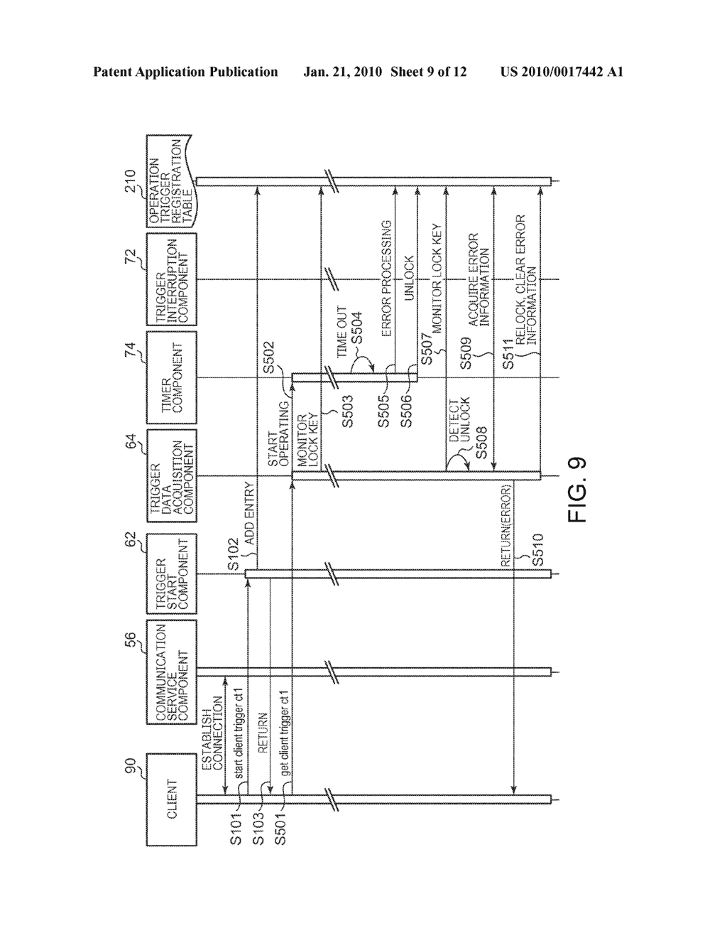 Information Management Server, Information Processing System, Communication Method and Program - diagram, schematic, and image 10