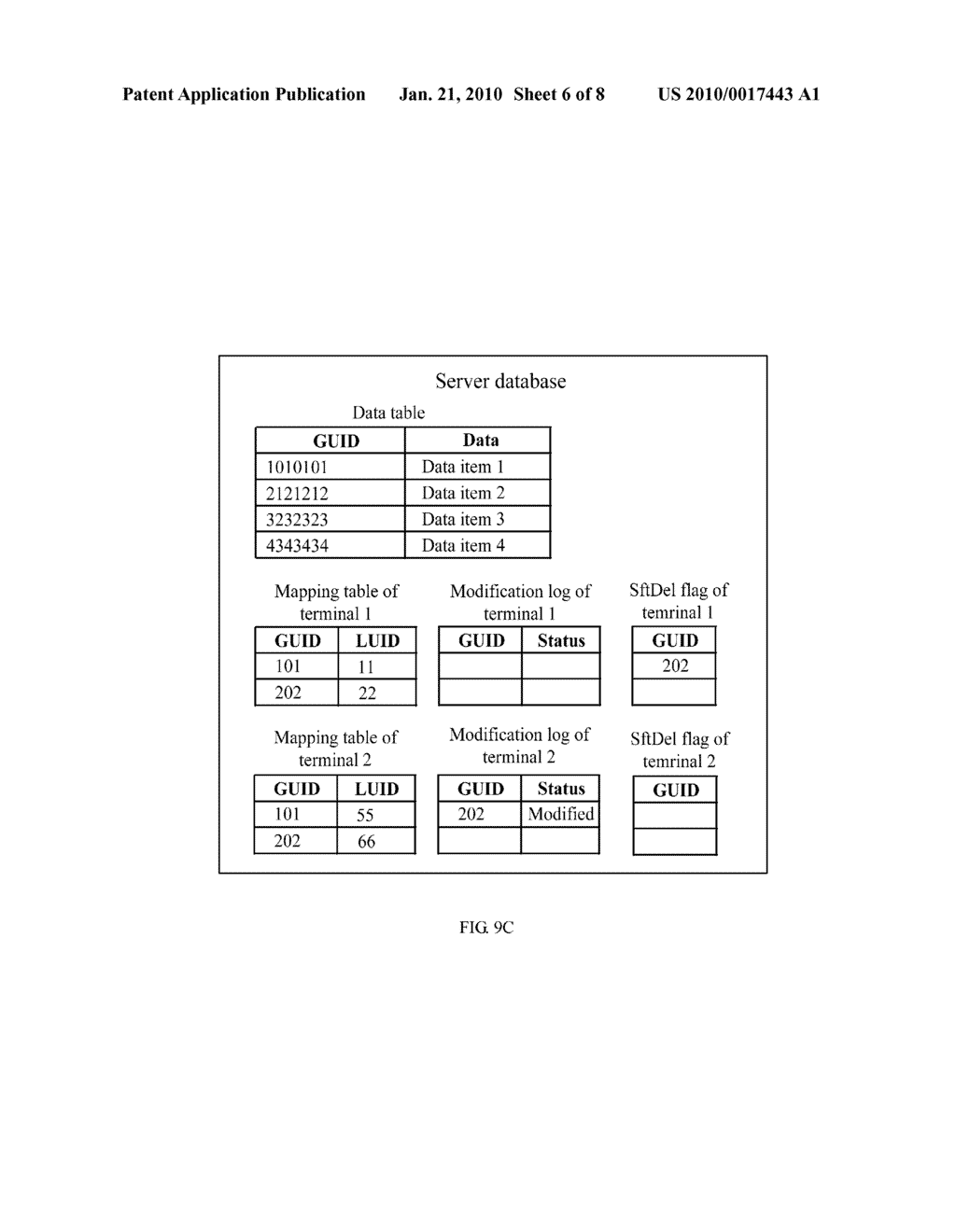 METHOD, TERMINAL, AND SYSTEM FOR SOFT-DELETING, RESTORING, AND SYNCHRONIZING DATA - diagram, schematic, and image 07