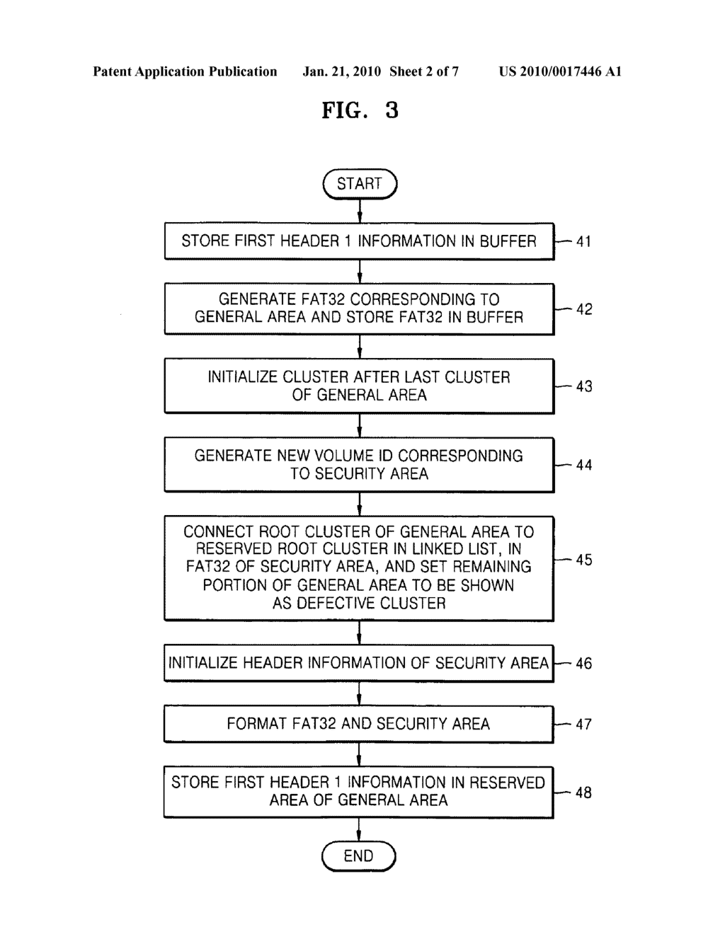 File system configuration method and apparatus for data security and for accessing same, and storage device accessed by same - diagram, schematic, and image 03