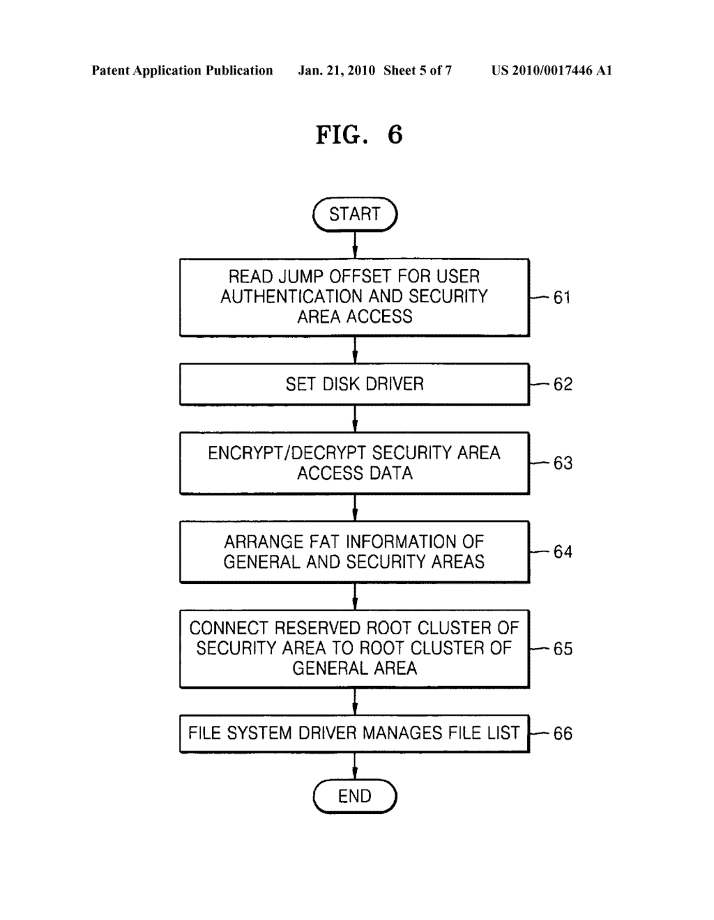 File system configuration method and apparatus for data security and for accessing same, and storage device accessed by same - diagram, schematic, and image 06