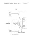 Bit selection circuit diagram and image