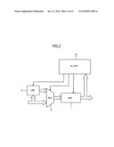 Bit selection circuit diagram and image