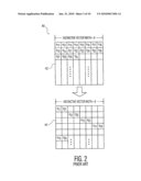 ARCHITECTURE FOR VECTOR MEMORY ARRAY TRANSPOSITION USING A BLOCK TRANSPOSITION ACCELERATOR diagram and image