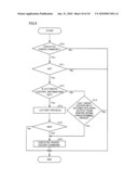 PROGRAM, COMPUTER TERMINAL, AND COMMAND EXECUTION METHOD diagram and image