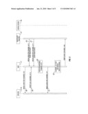 Unicast/Multicast Media Edge Proxy with Fast Channel Switching diagram and image