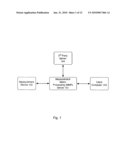 SYSTEM AND METHOD FOR DYNAMIC PROCESSING OF MEASUREMENT METRICS AND TAGGING MEASUREMENT METRICS diagram and image