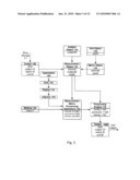 SYSTEM AND METHOD FOR DYNAMIC PROCESSING OF MEASUREMENT METRICS AND TAGGING MEASUREMENT METRICS diagram and image