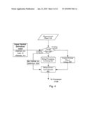 SYSTEM AND METHOD FOR DYNAMIC PROCESSING OF MEASUREMENT METRICS AND TAGGING MEASUREMENT METRICS diagram and image