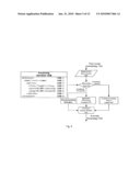 SYSTEM AND METHOD FOR DYNAMIC PROCESSING OF MEASUREMENT METRICS AND TAGGING MEASUREMENT METRICS diagram and image