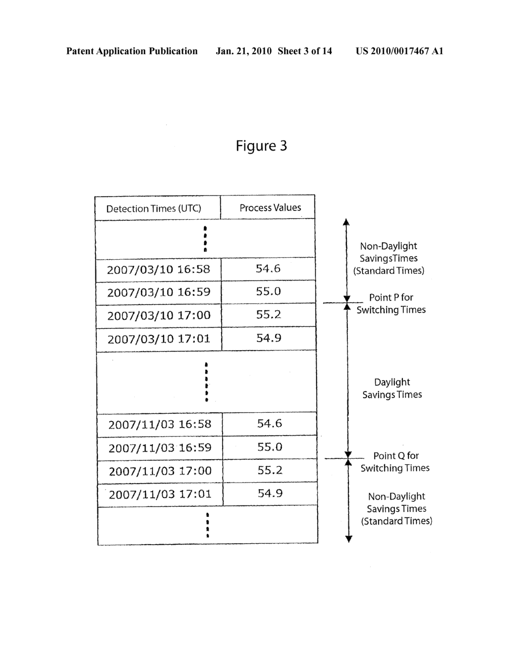 PROCESS MONITORING SYSTEM AND METHOD - diagram, schematic, and image 04