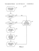 METHOD AND SYSTEM FOR LOCATION AWARE ELECTRONIC COMMUNICATION diagram and image