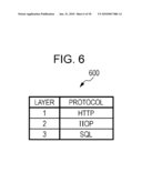 SYSTEM ANALYZING PROGRAM, SYSTEM ANALYZING APPARATUS, AND SYSTEM ANALYZING METHOD diagram and image