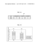 SYSTEM ANALYZING PROGRAM, SYSTEM ANALYZING APPARATUS, AND SYSTEM ANALYZING METHOD diagram and image