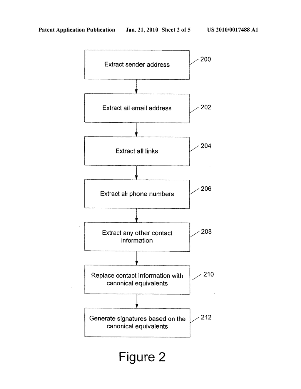 Message Classification Using Allowed Items - diagram, schematic, and image 03