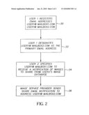 SYSTEM AND METHOD FOR NOTIFICATION OF DIGITAL IMAGES TO BE SHARED VIA A SERVICE PROVIDER diagram and image