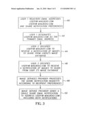 SYSTEM AND METHOD FOR NOTIFICATION OF DIGITAL IMAGES TO BE SHARED VIA A SERVICE PROVIDER diagram and image