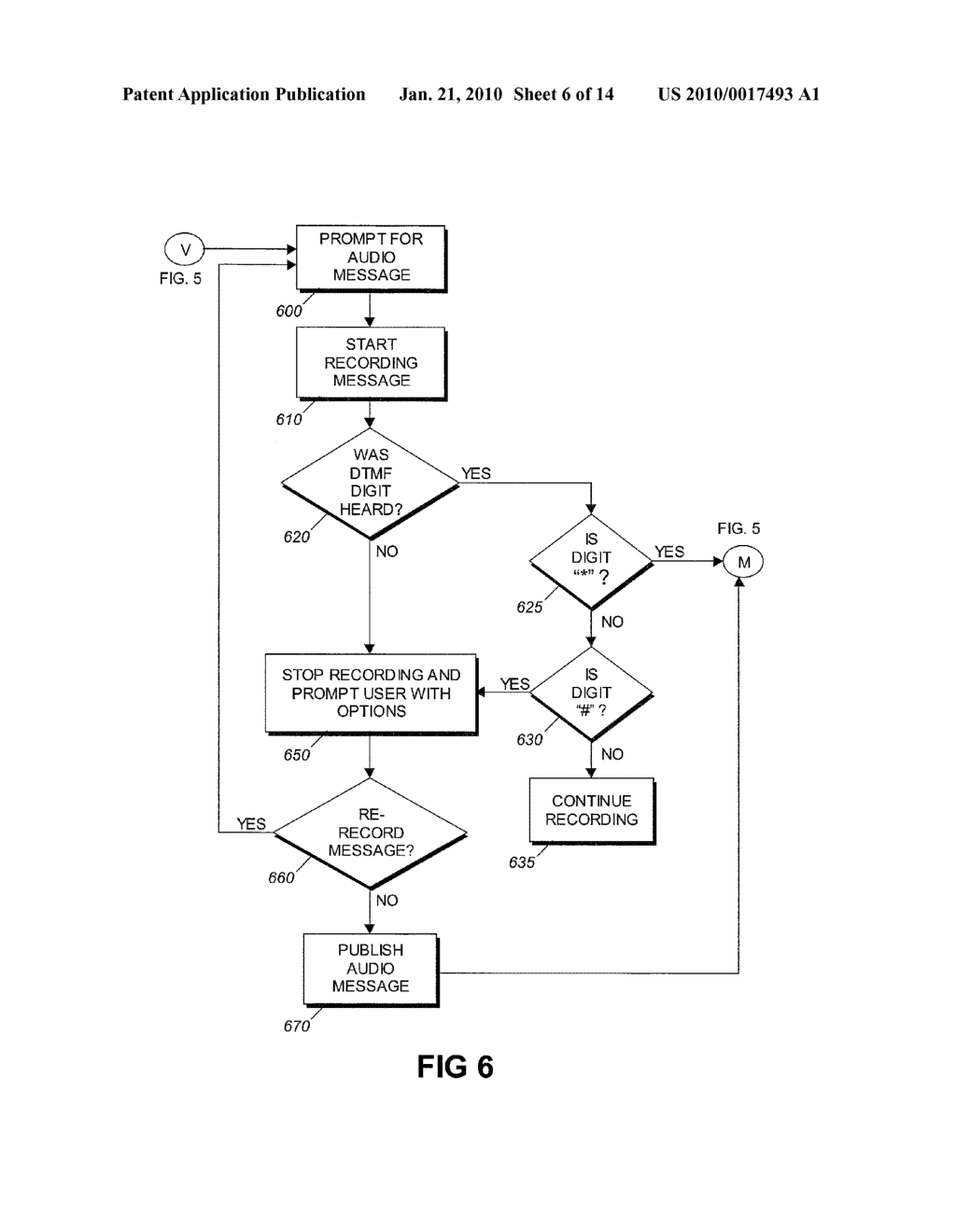 SYSTEM FOR PUBLISHING MESSAGES FROM IDENTIFIED, AUTHORIZED SENDERS TO SUBSCRIBERS - diagram, schematic, and image 07