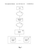 METHOD AND SYSTEM FOR USING SHARED MEMORY WITH OPTIMIZED DATA FLOW TO IMPROVE INPUT/OUTPUT THROUGHOUT AND LATENCY diagram and image