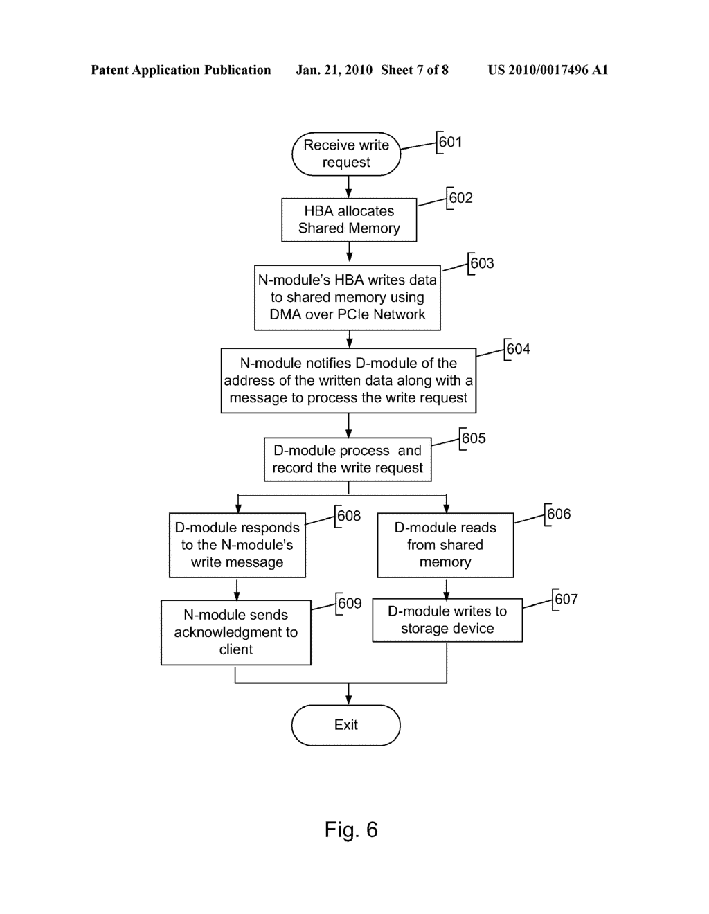 METHOD AND SYSTEM FOR USING SHARED MEMORY WITH OPTIMIZED DATA FLOW TO IMPROVE INPUT/OUTPUT THROUGHOUT AND LATENCY - diagram, schematic, and image 08