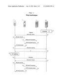 Data downloading initiated by portable communicating objects during a campaign diagram and image