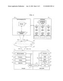 Data downloading initiated by portable communicating objects during a campaign diagram and image