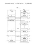 Data downloading initiated by portable communicating objects during a campaign diagram and image