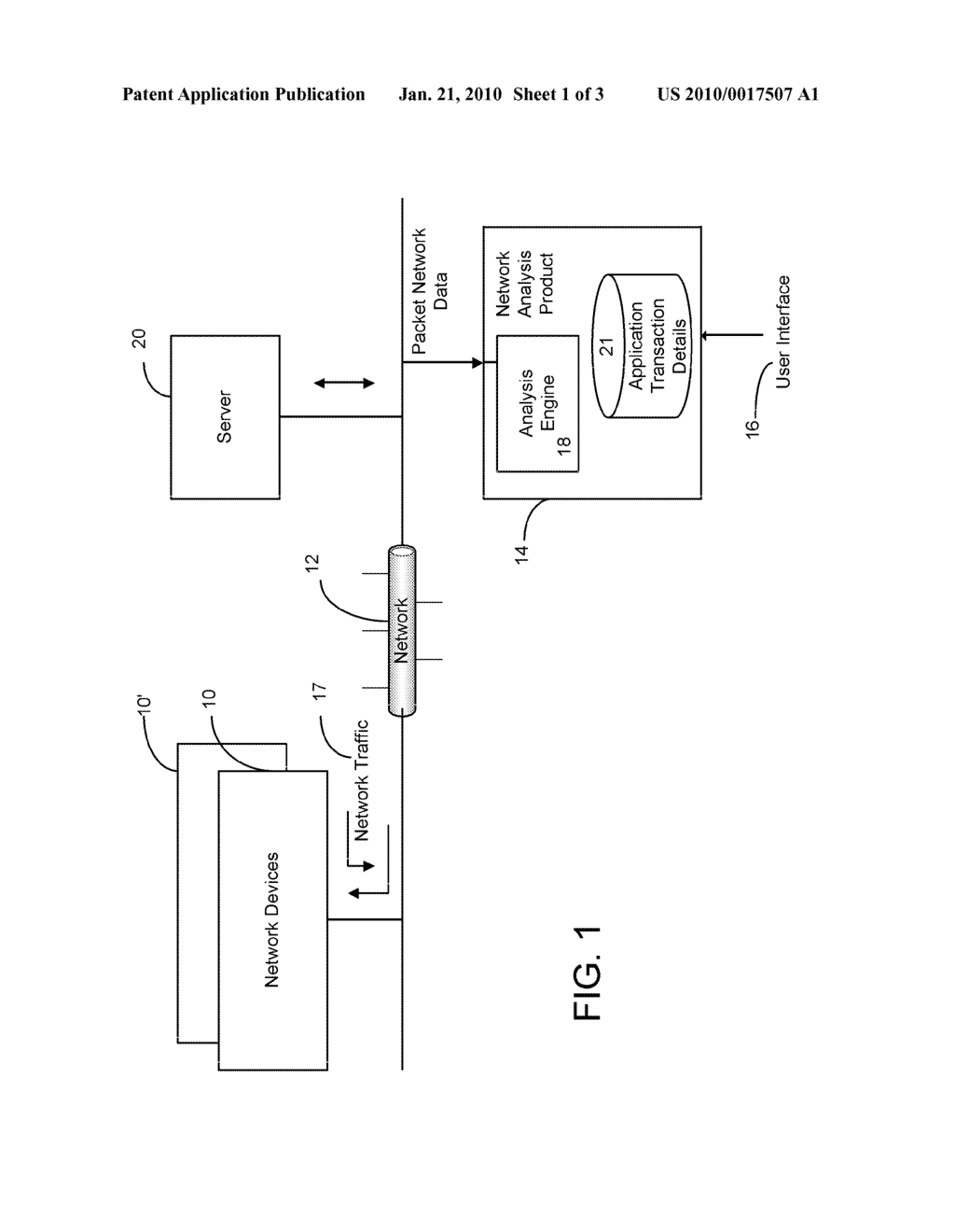 METHOD AND APPARATUS OF COMBINING MULTIPLE PACKETS INTO PROTOCOL TRANSACTIONS WITH REQUEST AND RESPONSE DETAIL FOR ENHANCED TROUBLESHOOTING IN A LINE RATE NETWORK MONITORING DEVICE - diagram, schematic, and image 02