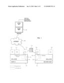 Method and System For Improvements In or Relating to Off-Line Virtual Environments diagram and image