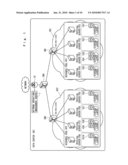 NETWORK OPERATIONS MANAGEMENT METHOD AND APPARATUS diagram and image