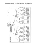 NETWORK OPERATIONS MANAGEMENT METHOD AND APPARATUS diagram and image